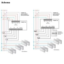 Indicateur De Consommation Delta Dore Tywatt 7 Indicateur De Consommation Delta Dore Tywatt -Valor Magasin 1366 1770 schema deltadore tywatt tri 1