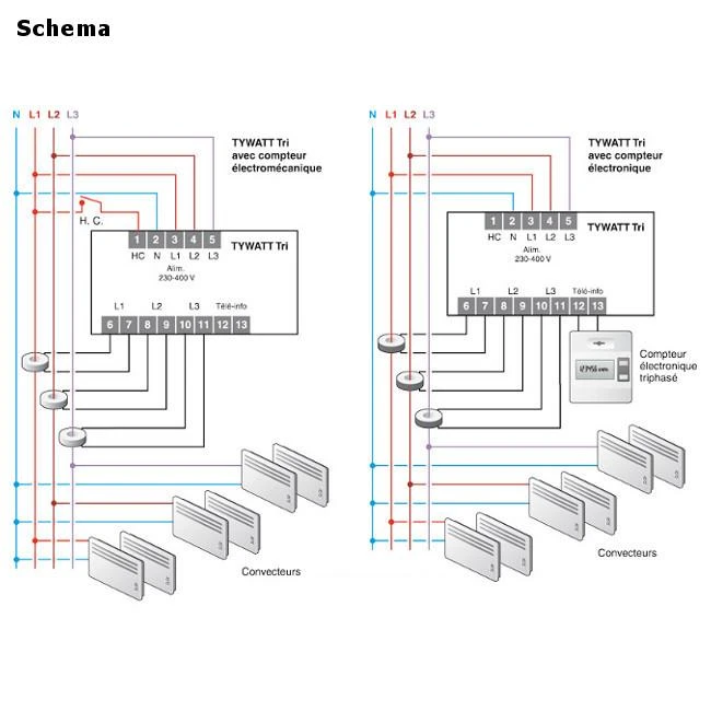 Indicateur De Consommation Delta Dore Tywatt 5 Indicateur De Consommation Delta Dore Tywatt – Image 3