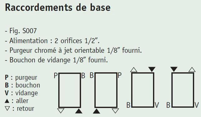 Radiateurs Chauffage Central ACOVA - Fassane Vertical Double HXD 5 Radiateurs Chauffage Central ACOVA - Fassane Vertical Double HXD – Image 3
