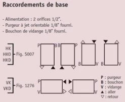 Radiateur Chauffage Central Acova - Keva Vertical 1440W HK-220-055 7 Radiateur Chauffage Central Acova - Keva Vertical 1440W HK-220-055 -Valor Magasin 3272 s1 hk vk