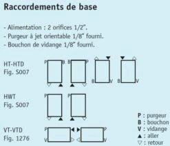 Striane VTD 1386W Horizontal Double Blanc VTD-060-100 11 Striane VTD 1386W Horizontal Double Blanc VTD-060-100 -Valor Magasin 3311 s1 striane
