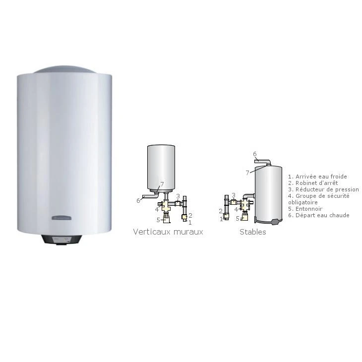 Chauffe Eau électrique ARISTON - HPC+ 6 Chauffe Eau électrique ARISTON - HPC+ – Image 4