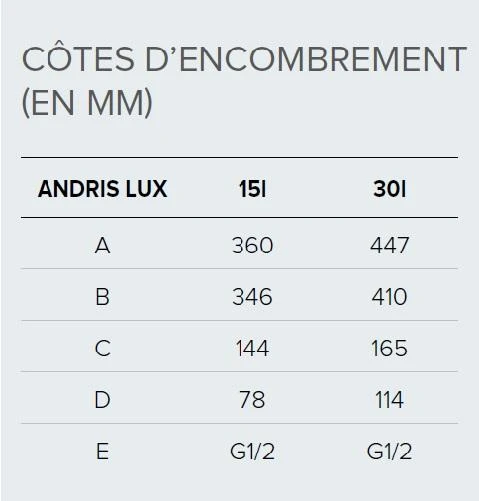 Chauffe Eau électrique - ARISTON - Andris Lux 4 Chauffe Eau électrique - ARISTON - Andris Lux – Image 2