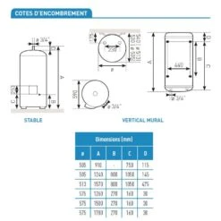 Chauffe Eau électrique - THERMOR - Stéatis -Valor Magasin 4384 s3 schema thermor steatis