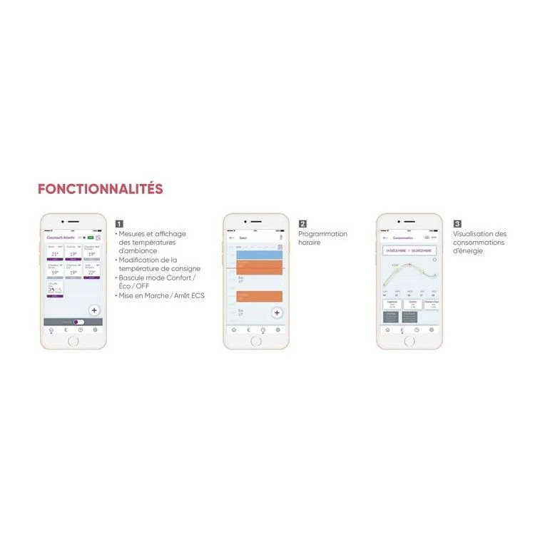 Atlantic Pack Cozytouch A.I. 4 Atlantic Pack Cozytouch A.I. – Image 2