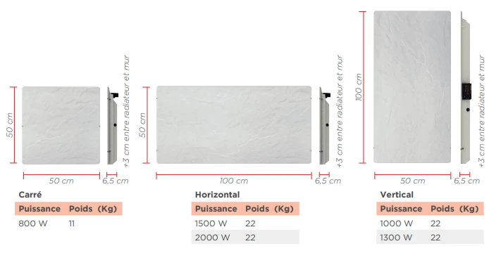 Radiateur Sèche-serviettes VALDEROMA – Tactilo – Natura Blanc 6 Radiateur Sèche-serviettes VALDEROMA – Tactilo – Natura Blanc – Image 4