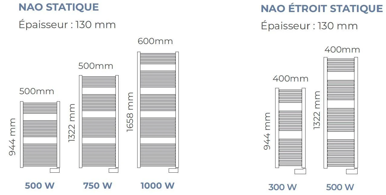 Sèche Serviettes Muller Intuitiv - Nao 7 Sèche Serviettes Muller Intuitiv - Nao – Image 5