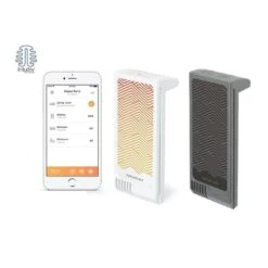 Modules Muller Intuitiv