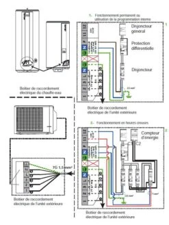 Chauffe Eau Thermodynamique Atlantic - Calypso Connecté Split Inverter 10 Chauffe Eau Thermodynamique Atlantic - Calypso Connecté Split Inverter -Valor Magasin schema calypso connecte split inveter