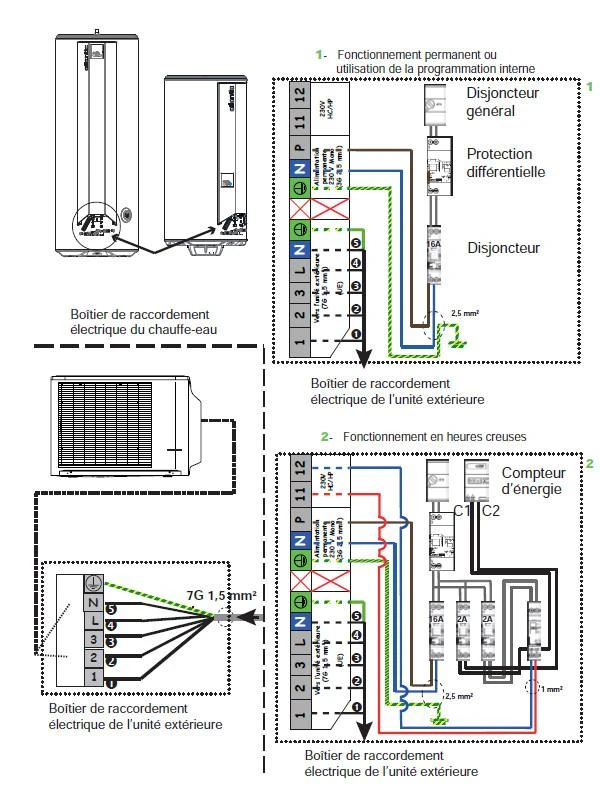 Chauffe Eau Thermodynamique Atlantic - Calypso Connecté Split Inverter 6 Chauffe Eau Thermodynamique Atlantic - Calypso Connecté Split Inverter – Image 4